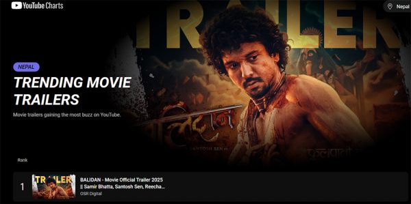 ‘बलिदान’को ट्रेलरलाई उत्कृष्ट प्रतिक्रिया, युट्युब ट्रेन्डिङ नम्बर १ कब्जा