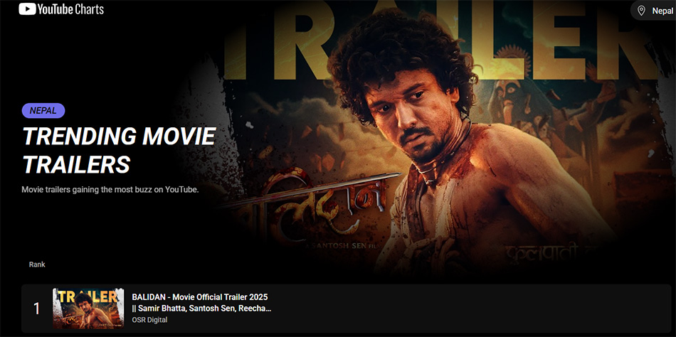 ‘बलिदान’को ट्रेलरलाई उत्कृष्ट प्रतिक्रिया, युट्युब ट्रेन्डिङ नम्बर १ कब्जा